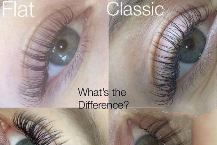 Do you know The difference of classic and flat lashes?