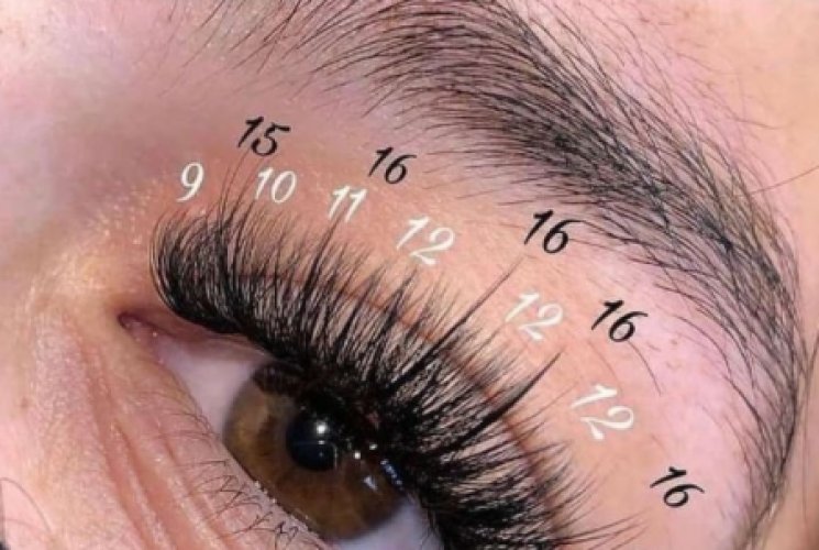 Eye Shapes and Eyelash Extensions–what works best for you?